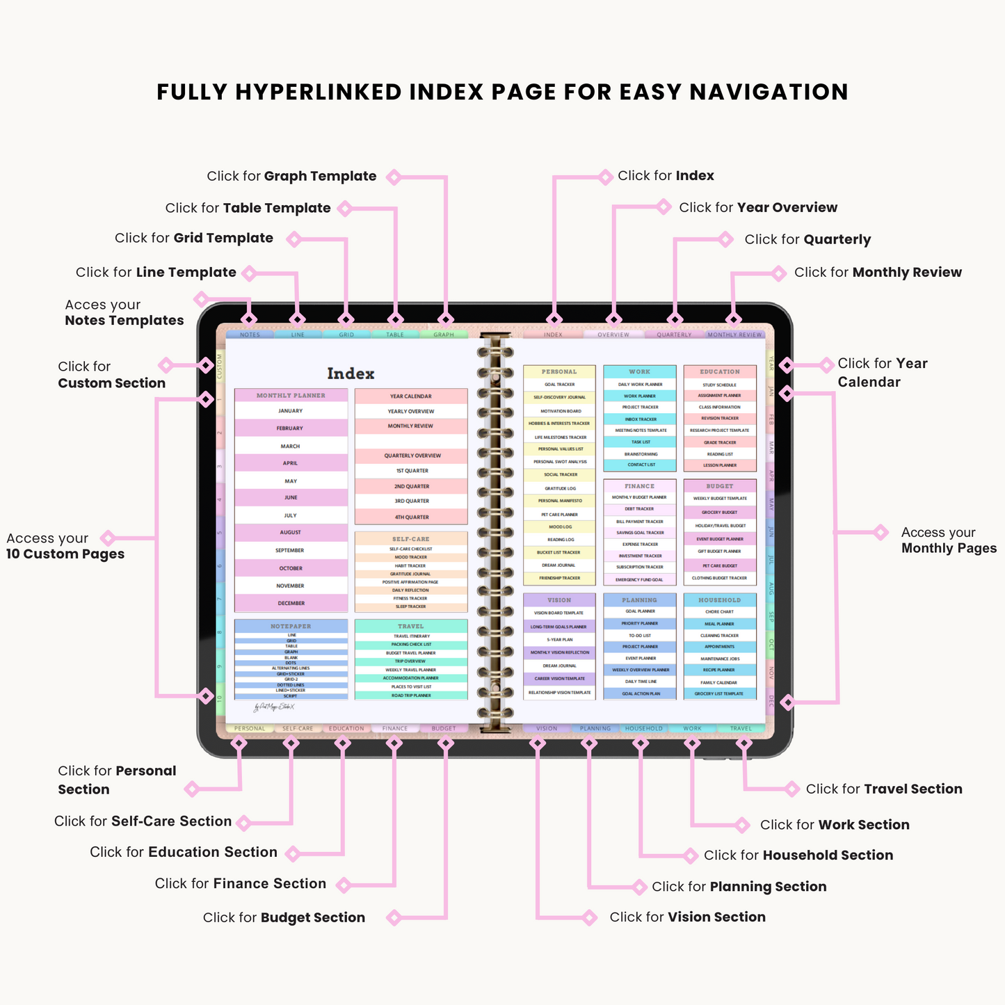 Your All-in-One Digital Planner